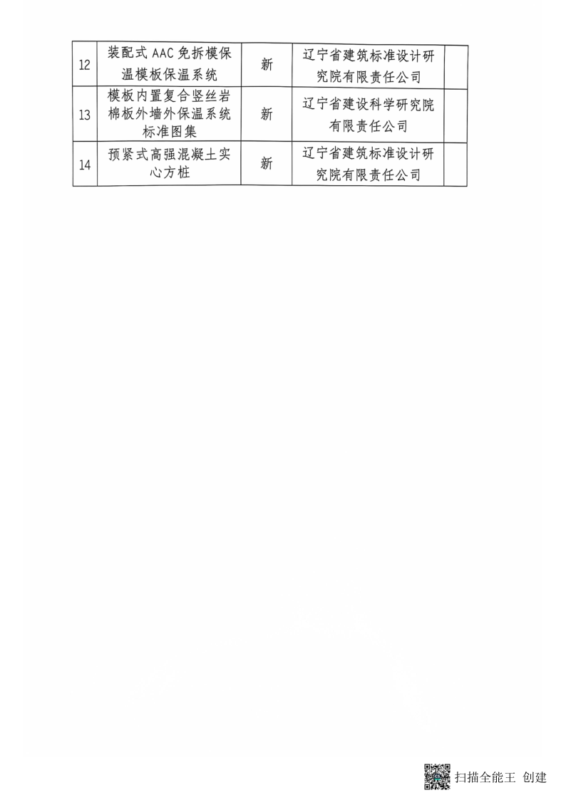 2024年编制计划(1)_3.png